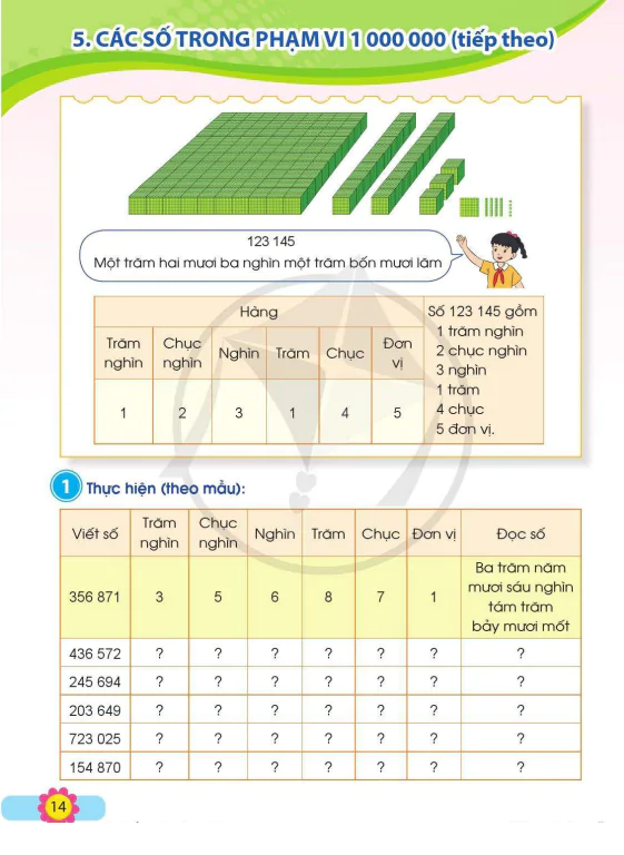 Bài 5: Các Số Trong Phạm Vi 1 000 000 (Tiếp Theo)