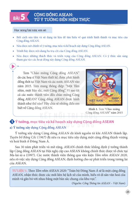 BÀI 5: CỘNG ĐỒNG ASEAN: TỪ Ý TƯỞNG ĐẾN HIỆN THỰC