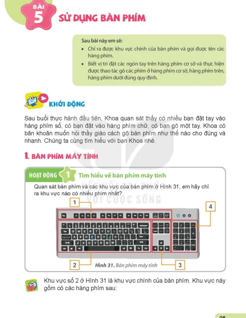 BÀI 5: SỬ DỤNG BÀN PHÍM