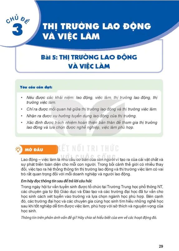 Bài 5: THỊ TRƯỜNG LAO ĐỘNG VÀ VIỆC LÀM