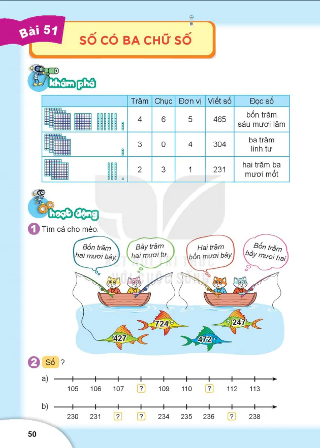 BÀI 51: SỐ CÓ BA CHỮ SỐ