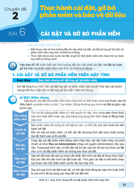 BÀI 6: CÀI ĐẶT VÀ GỠ BỎ PHẦN MỀM