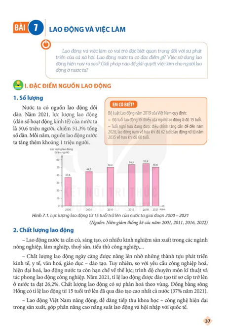 BÀI 7: LAO ĐỘNG VÀ VIỆC LÀM