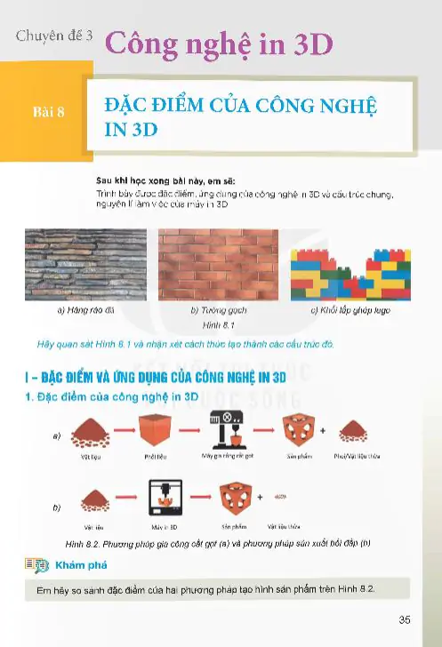 Bài 8: Đặc Điểm Của Công Nghệ In 3D