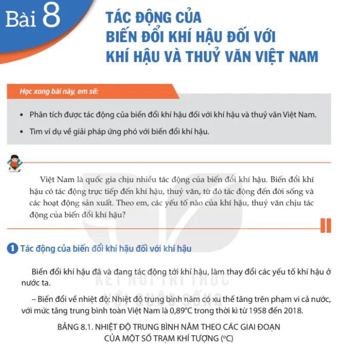 Bài 8: Tác động của biến đổi khí hậu đối với khí hậu và thủy văn Việt Nam