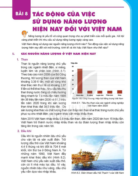 Bài 8: Tác Động Của Việc Sử Dụng Năng Lượng Hiện Nay Đối Với Việt Nam