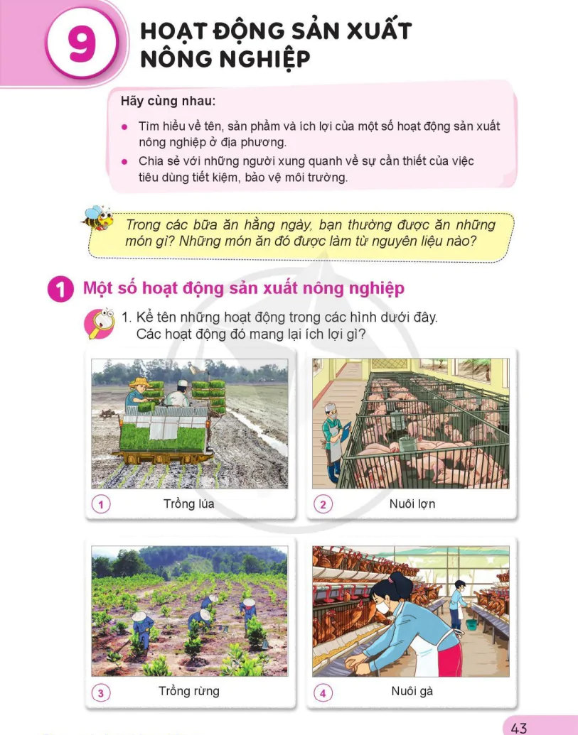 Bài 9: Hoạt Động Sản Xuất Nông Nghiệp