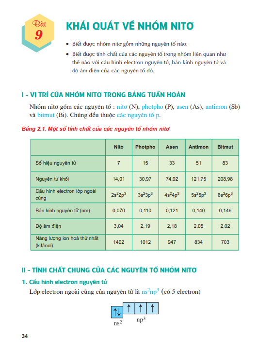 Bài 9: Khái quát về nhóm nitơ