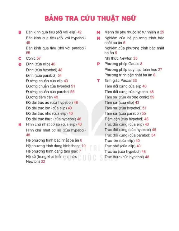 Bảng Tra Cứu Thuật Ngữ