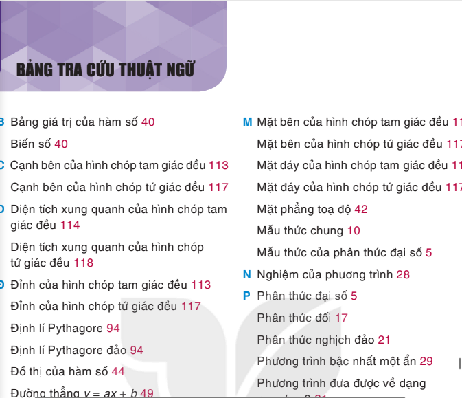 Bảng tra cứu thuật ngữ