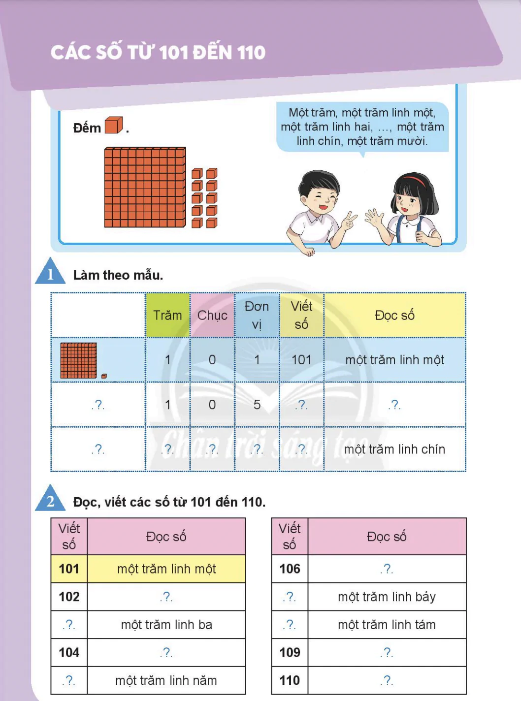 Các số từ 101 đến 110