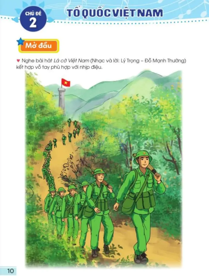 Chủ đề 2: Tổ quốc Việt Nam