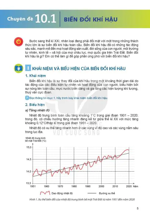 Chuyên Đề 10.1: Biến Đổi Khí Hậu