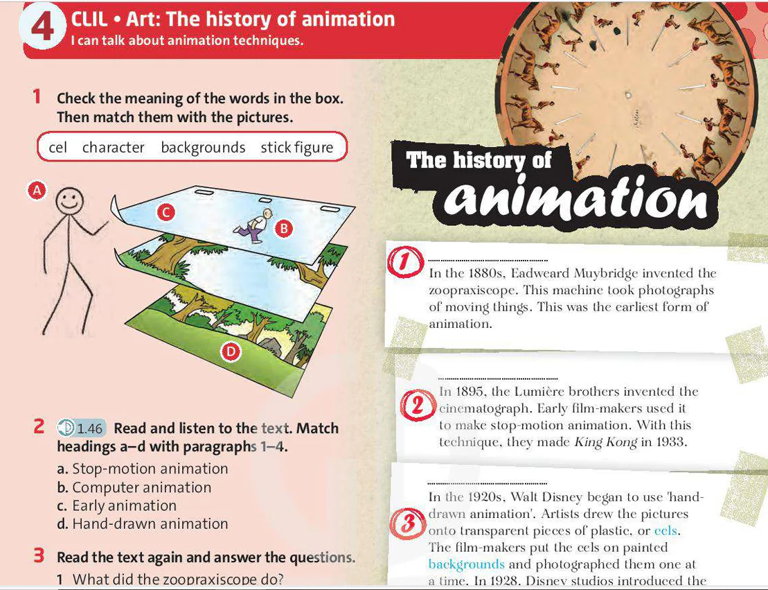 CLIL: Art: The history of animation