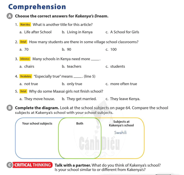 Comprehension