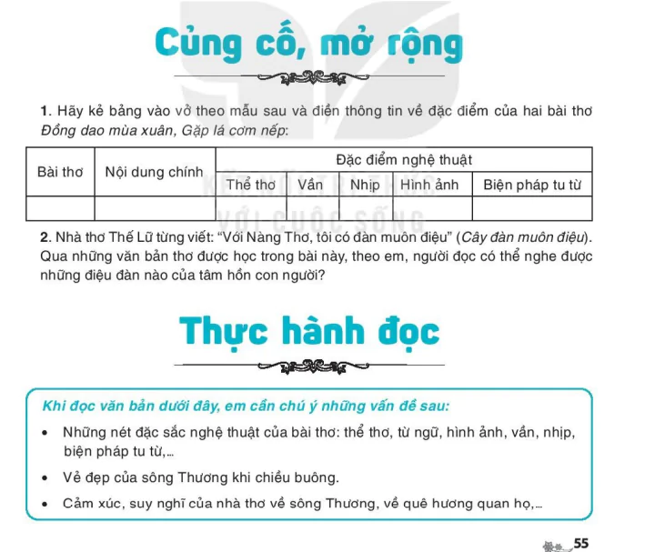 Củng cố, mở rộng và Thực hành đọc (trang 55)