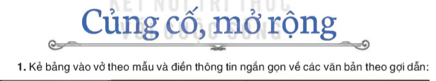 Củng cố, mở rộng