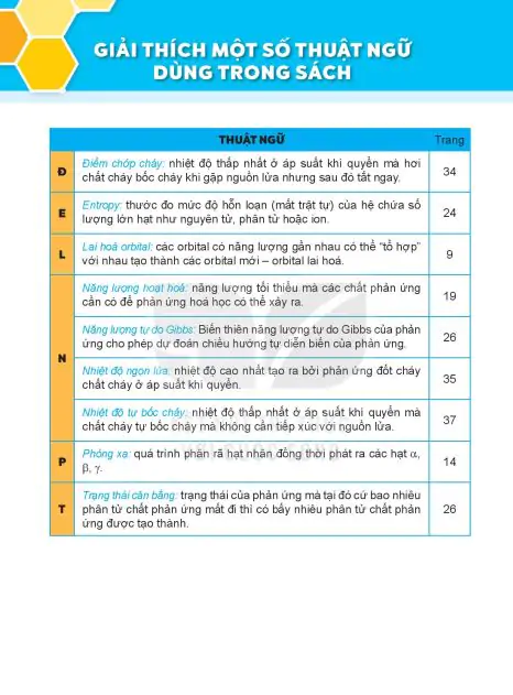 Giải Thích Một Số Thuật Ngữ Dùng Trong Sách