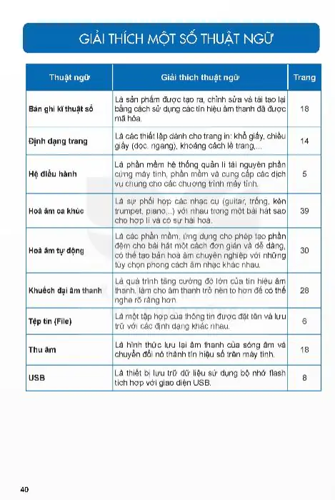 Giải Thích Một Số Thuật Ngữ