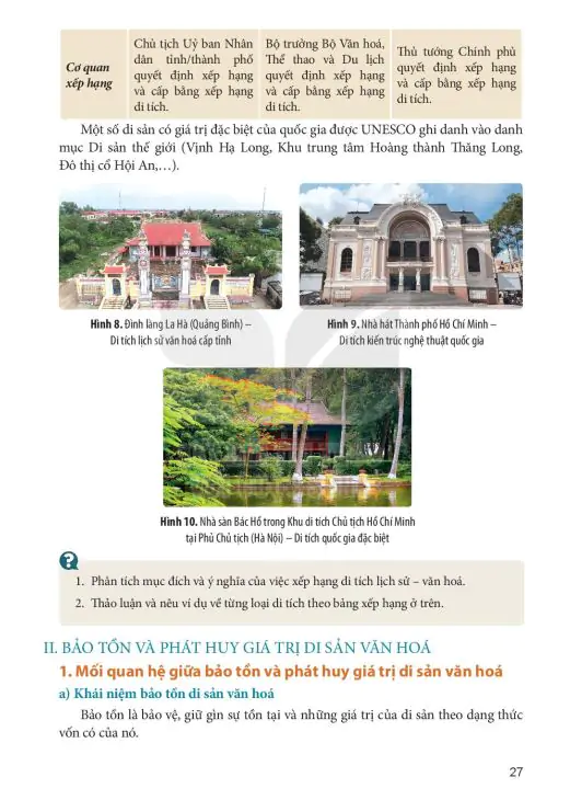 II: Bảo Tồn Và Phát Huy Giá Trị Di Sản Văn Hoá