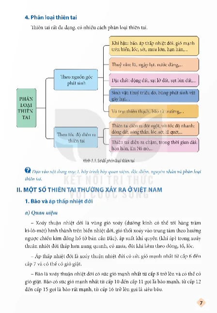 II. Một Số Thiên Tai Thường Xảy Ra Ở Việt Nam