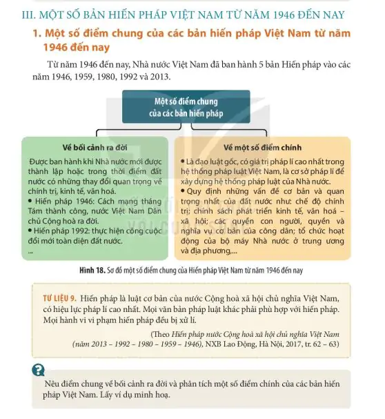 III: Một Số Bản Hiến Pháp Việt Nam Từ Năm 1946 Đến Nay