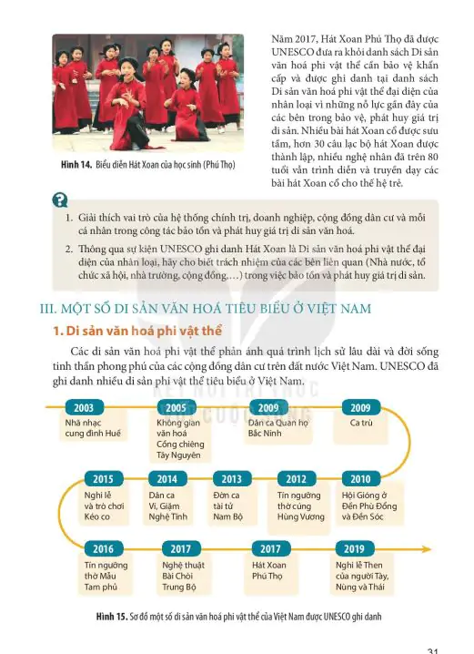 III: Một Số Di Sản Văn Hoá Tiêu Biểu Ở Việt Nam