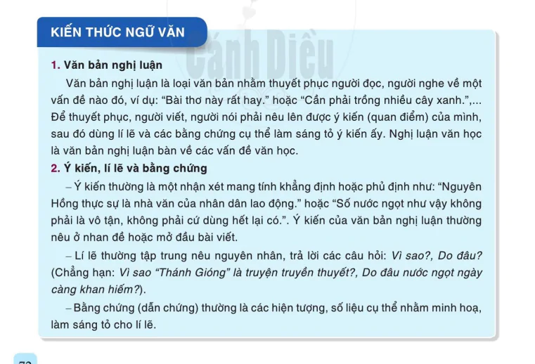 Kiến thức ngữ văn