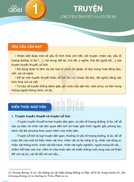 Kiến thức ngữ văn