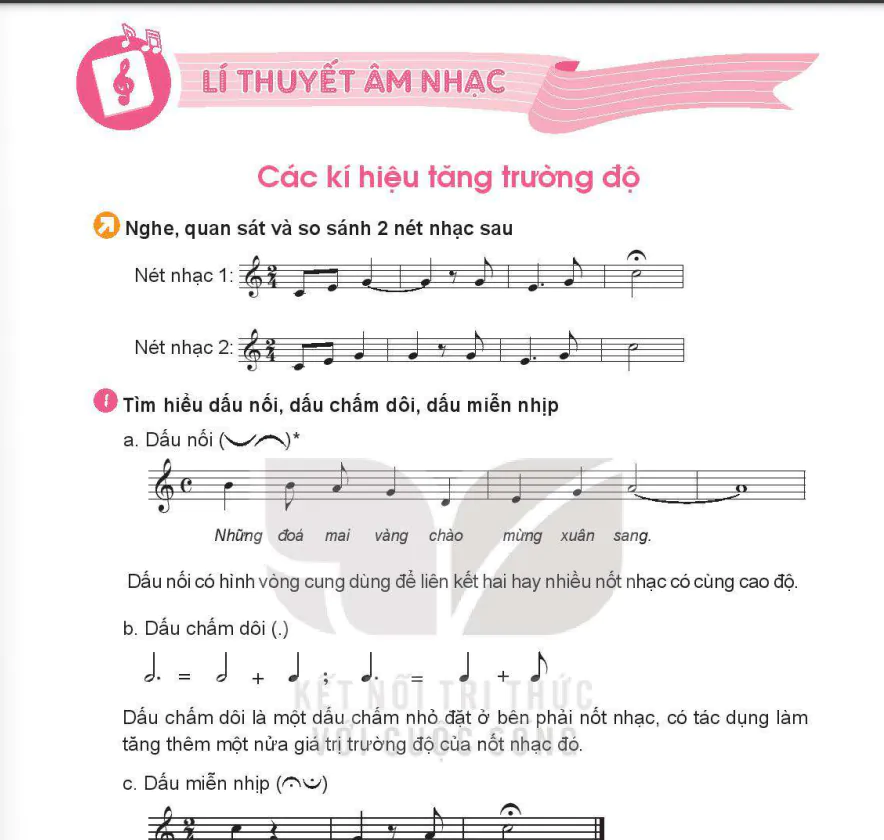 LÍ THUYẾT ÂM NHẠC