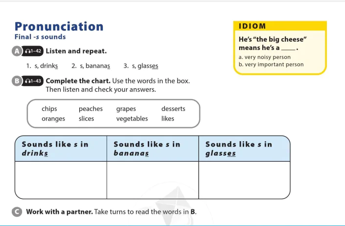 Pronunciation