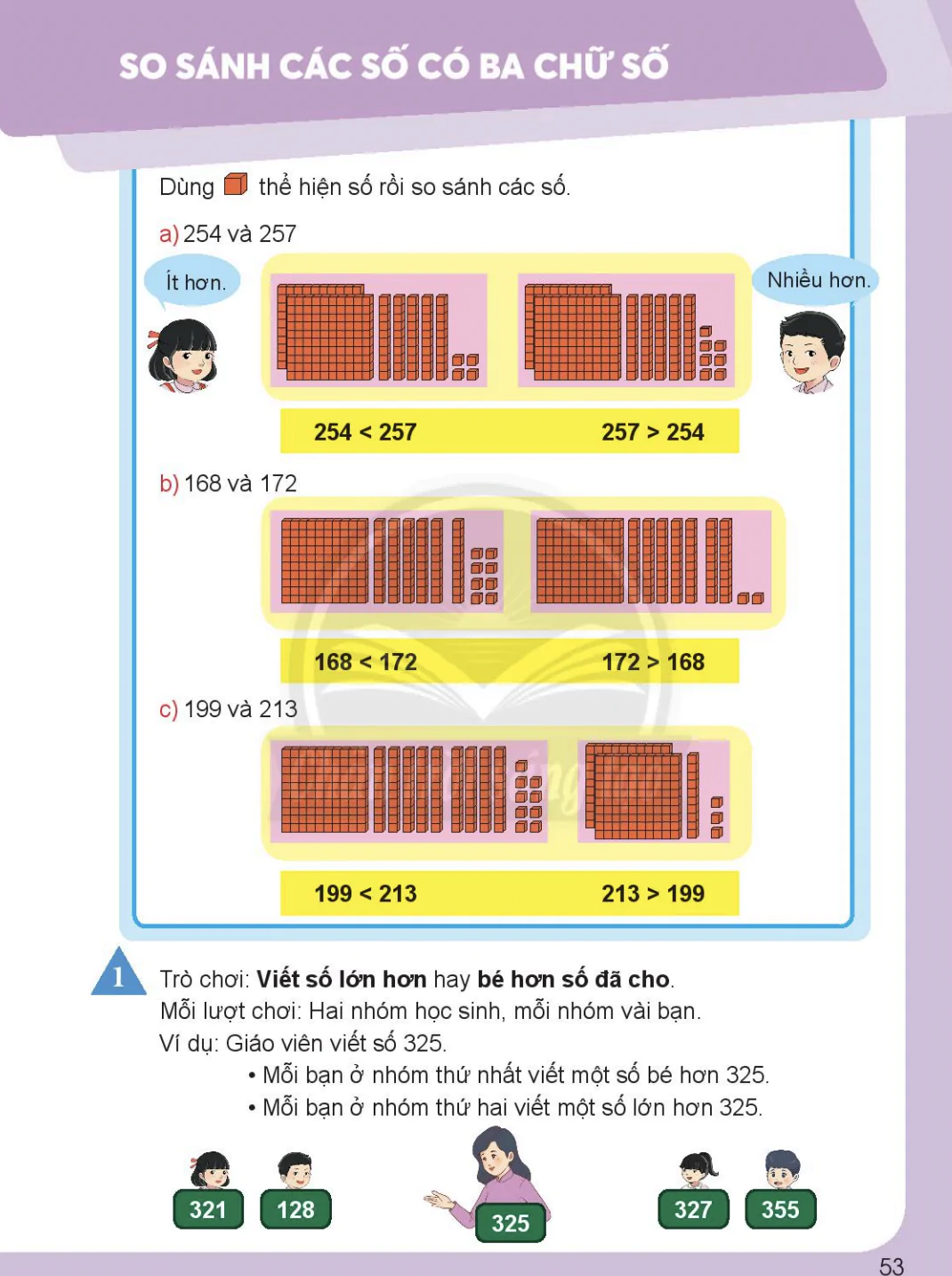 So sánh các số có ba chữ số