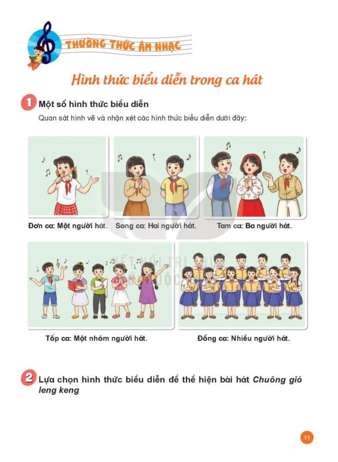 Thường Thức Âm Nhạc: Hình Thức Biểu Diễn Trong Ca Hát