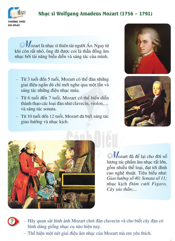 Thường thức âm nhạc: Nhạc sĩ Wolfgang Amadeus Mozart