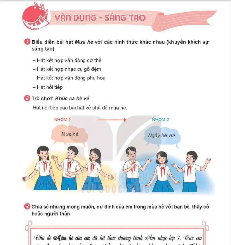 VẬN DỤNG - SÁNG TẠO