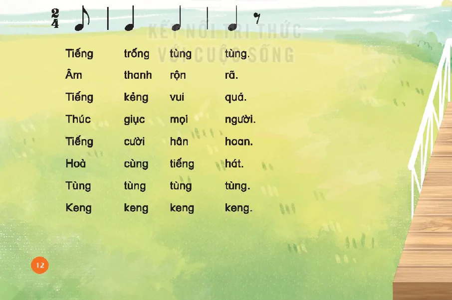 Vận dụng - Sáng tạo