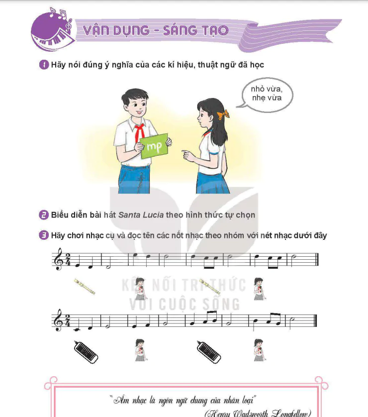 VẬN DỤNG - SÁNG TẠO