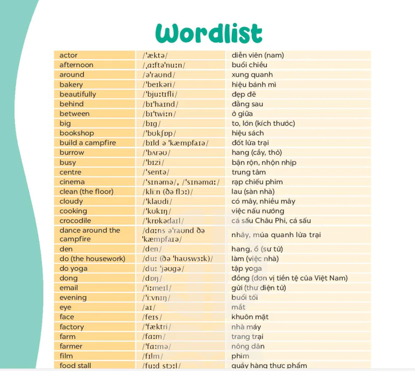 Wordlist