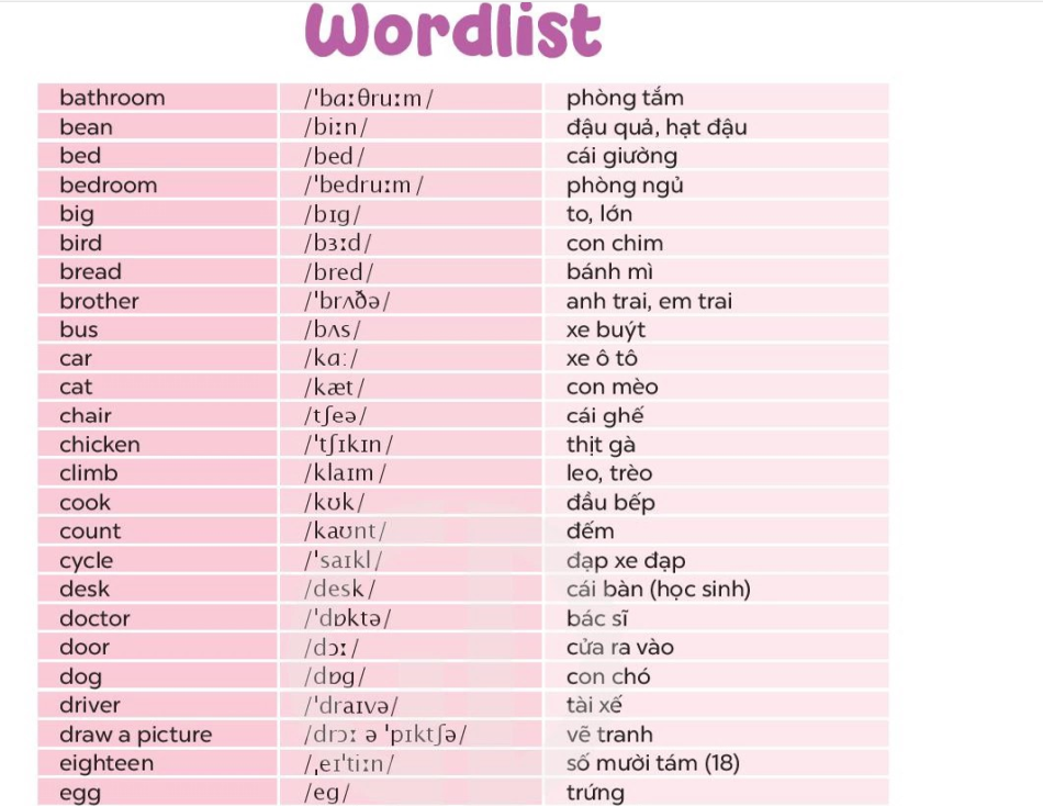 wordlist-8370