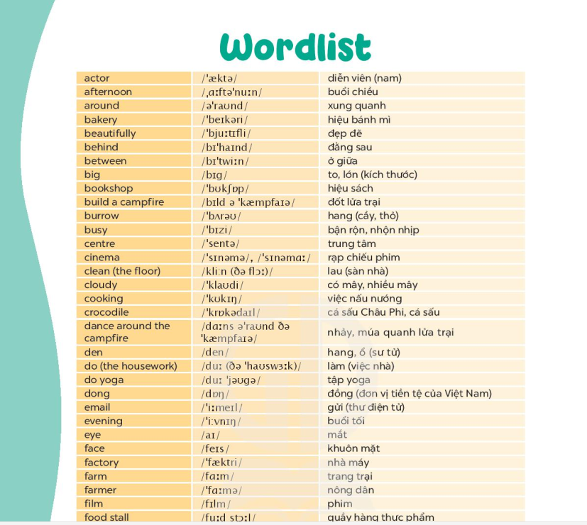 wordlist-8493