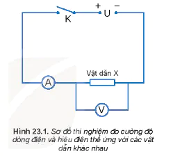 hinh-anh-bai-23-dien-tro-dinh-luat-om-3635-0