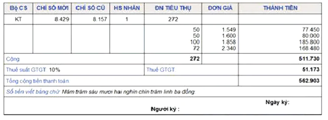 hinh-anh-bai-25-nang-luong-va-cong-suat-dien-3637-0