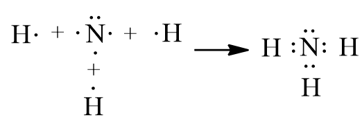 hinh-anh-bai-5-ammonia-muoi-ammonium-3678-0