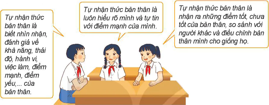 hinh-anh-bai-6-tu-nhan-thuc-ban-than-6078-0