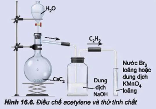 hinh-anh-bai-16-hydrocarbon-khong-no-3697-10