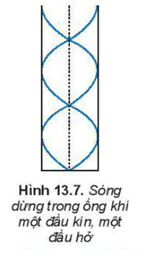 hinh-anh-bai-13-song-dung-3619-10