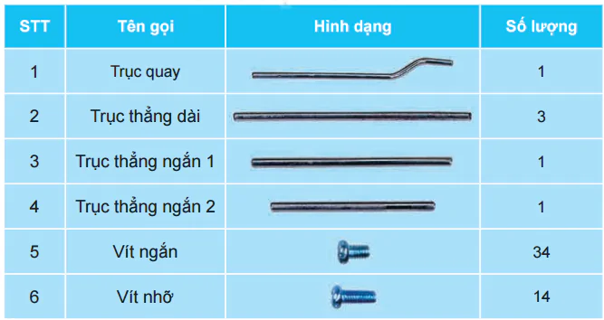 hinh-anh-bai-7-gioi-thieu-bo-lap-ghep-mo-hinh-ki-thuat-5350-5