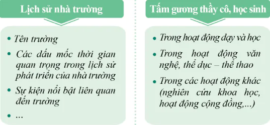 hinh-anh-tu-hao-truong-em-11049-0