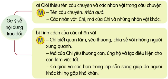 hinh-anh-bai-11-trai-tim-yeu-thuong-9732-9