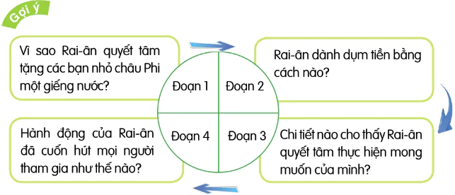 hinh-anh-bai-11-trai-tim-yeu-thuong-9732-3